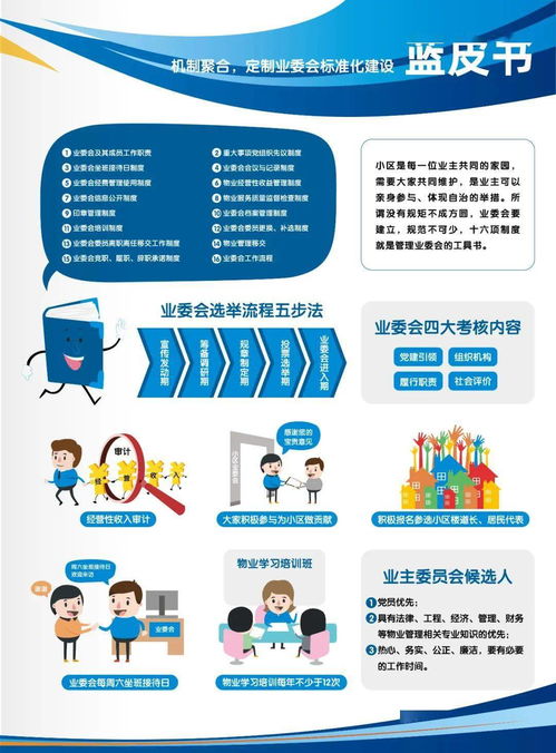 倉(cāng)前街道住宅小區(qū)物業(yè)管理正式啟用專屬品牌名稱與標(biāo)識(shí)